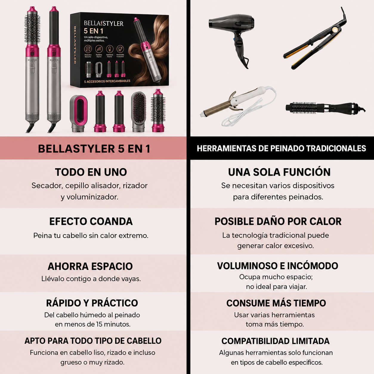 BellaStyler 5 en 1